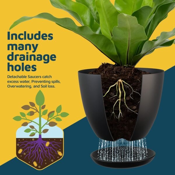 Buy the best Plant Pot with Multi-Drainage Holes - 5 Pieces Versatile Heavy Duty Plastic, Stackable Design Home Decoration Indoor and Outdoor Gardening Flower Pots - Black - Image 7