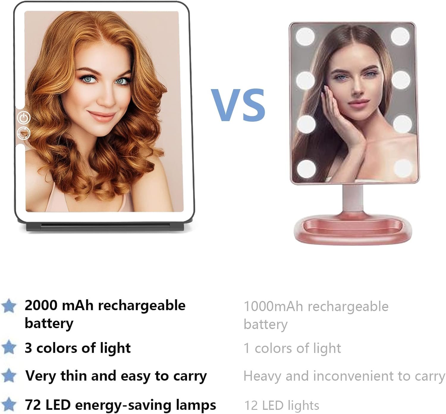 Order the best Remarkable Portable Travel Mirror Make-up Mirror with 72 LED Lights, Touch Screen 3 Color Dimmer, Ultra Thin, 2000 MAH USB Rechargeable Foldable Cosmetic Mirror (Black) - Image 8