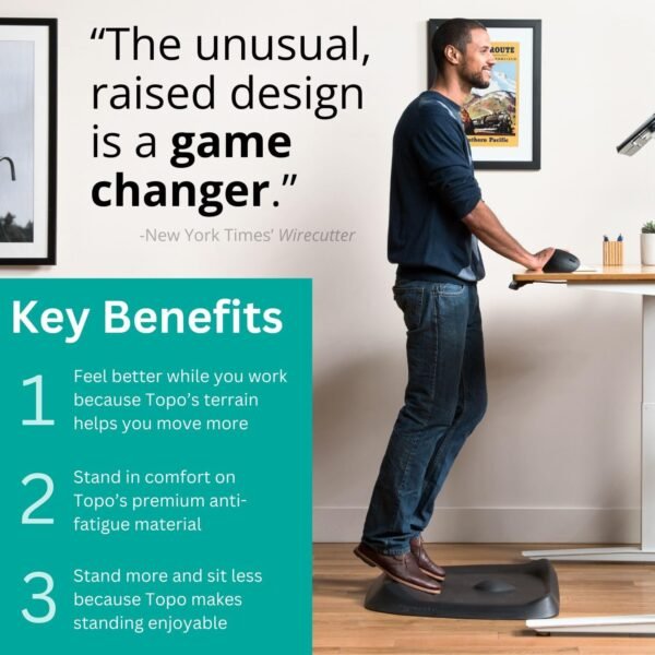 Grab high-quality Topo Comfort Mat by Ergojiven | Original Non-Fatigue Prevention Standing Desk Mat with Calculated Terrain | Accessories | Obsidian Black - Image 3