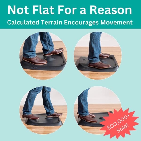 Grab high-quality Topo Comfort Mat by Ergojiven | Original Non-Fatigue Prevention Standing Desk Mat with Calculated Terrain | Accessories | Obsidian Black - Image 4