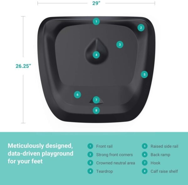 Grab high-quality Topo Comfort Mat by Ergojiven | Original Non-Fatigue Prevention Standing Desk Mat with Calculated Terrain | Accessories | Obsidian Black - Image 6